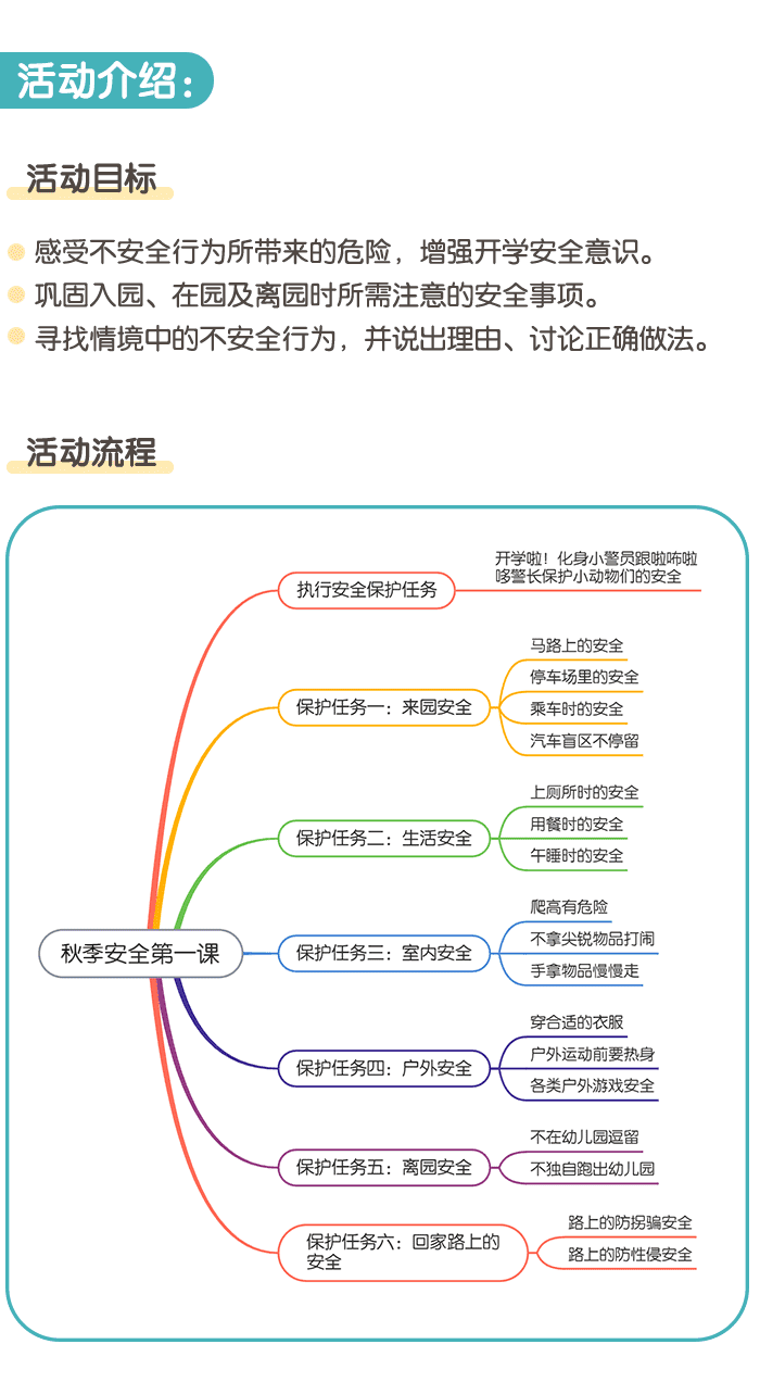 春季安全第一课详情页1.png