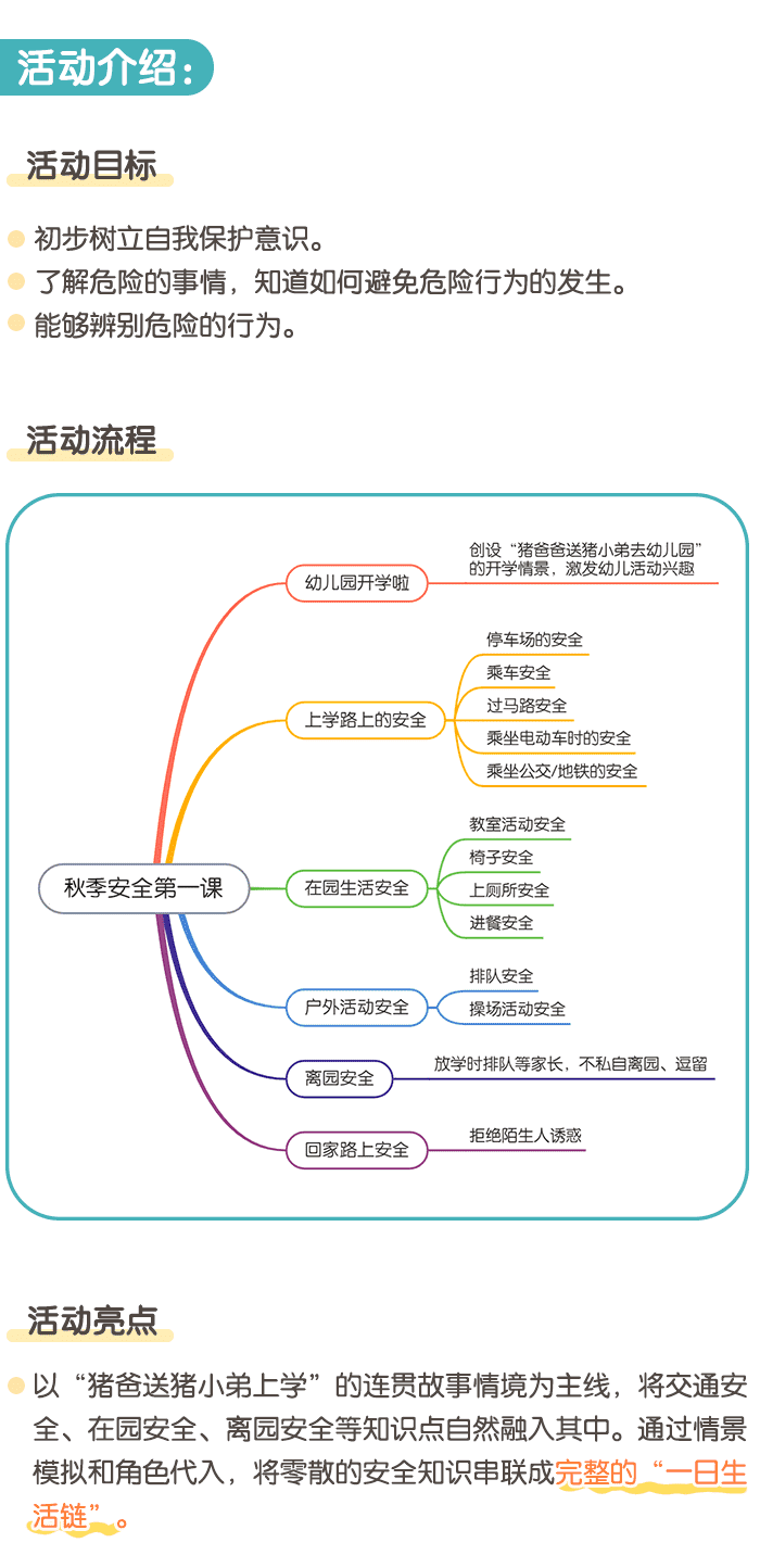 春季安全第一课_详情页1.png