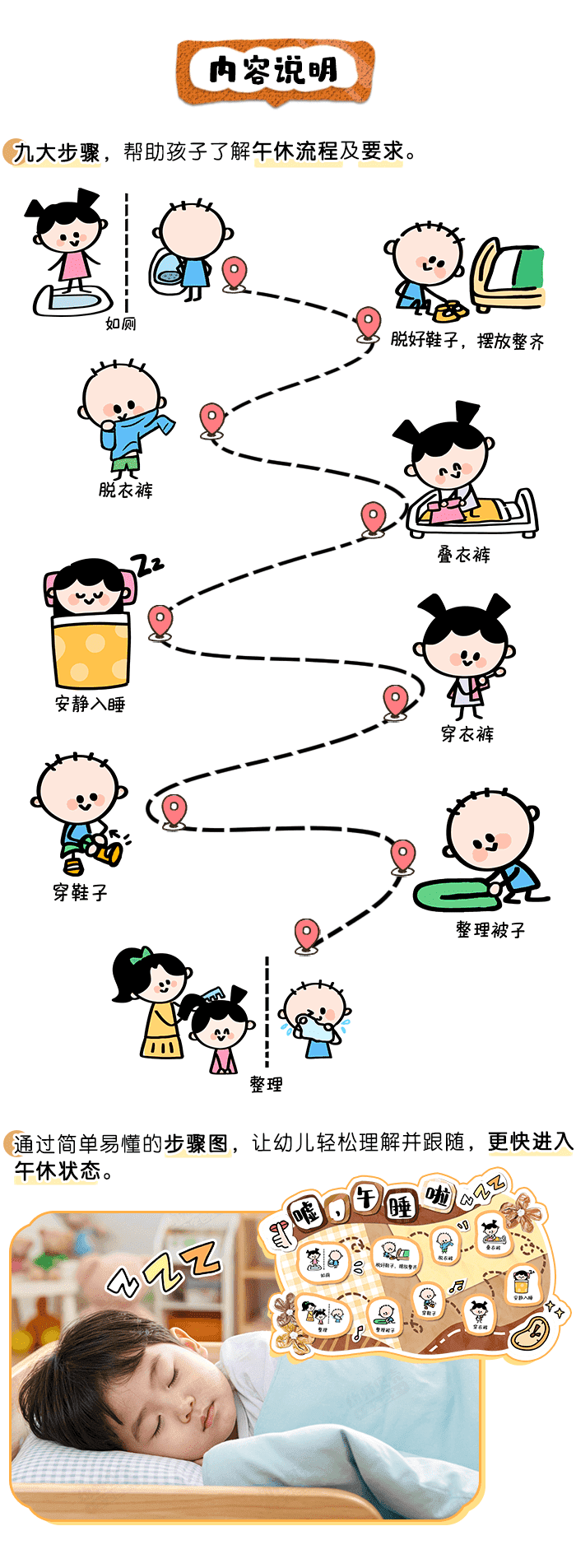 午休步骤图_详情页2.png