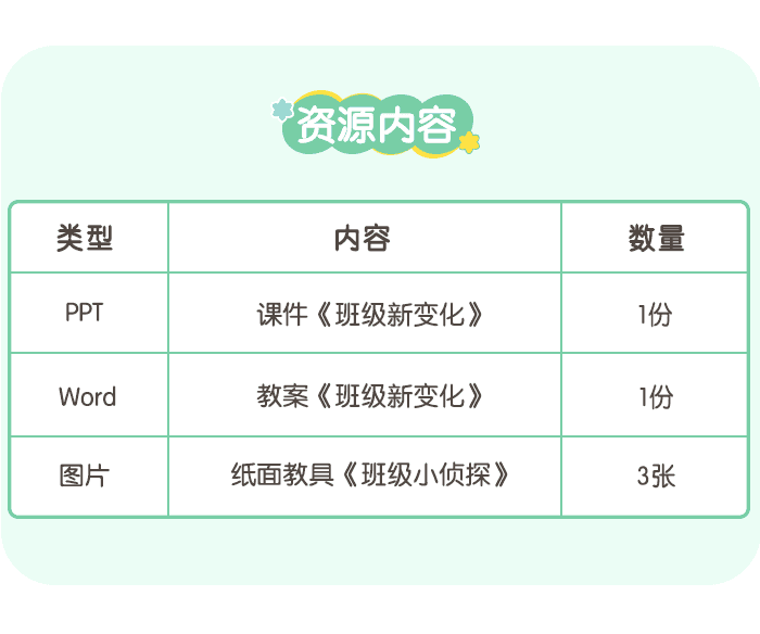 班级新变化_详情页6.png