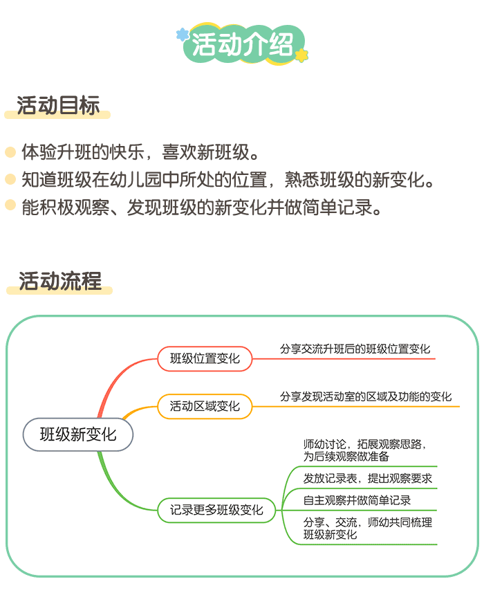 班级新变化_详情页1.png