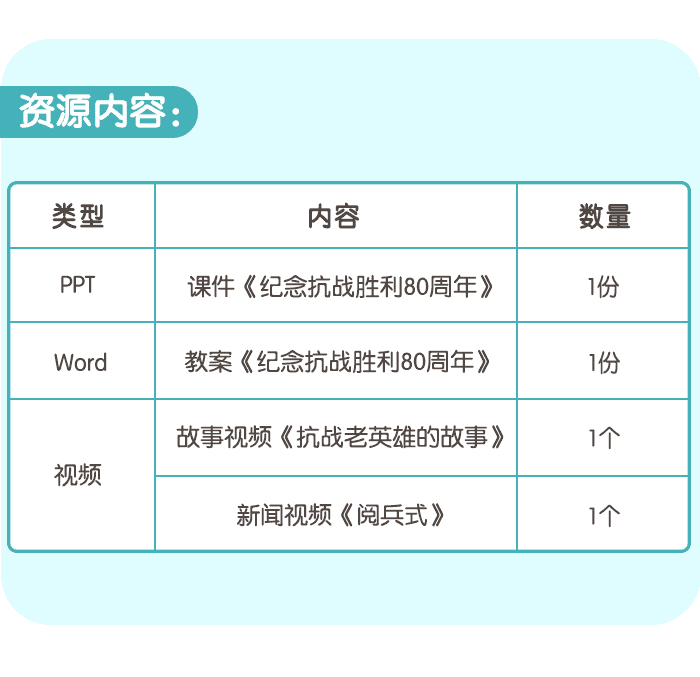纪念抗战胜利80周年_详情页5.png