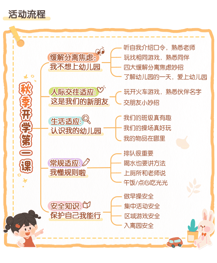 秋季开学第一课（小班）_详情页_03.png