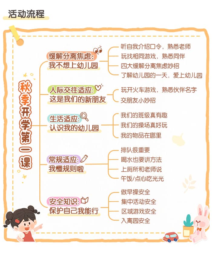 秋季开学第一课（小班）_详情页_03.jpg