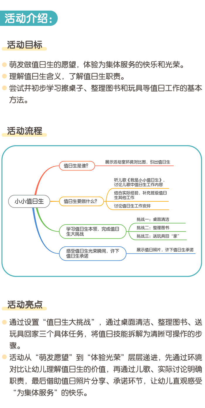 小小值日生_详情页1.png