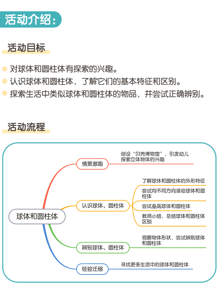 球体和圆柱体_详情页_01.png