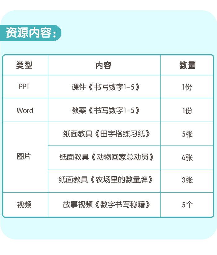 书写数字1-5_详情页7.png