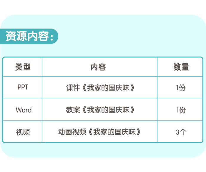 我家的国庆味课件详情页_06.png