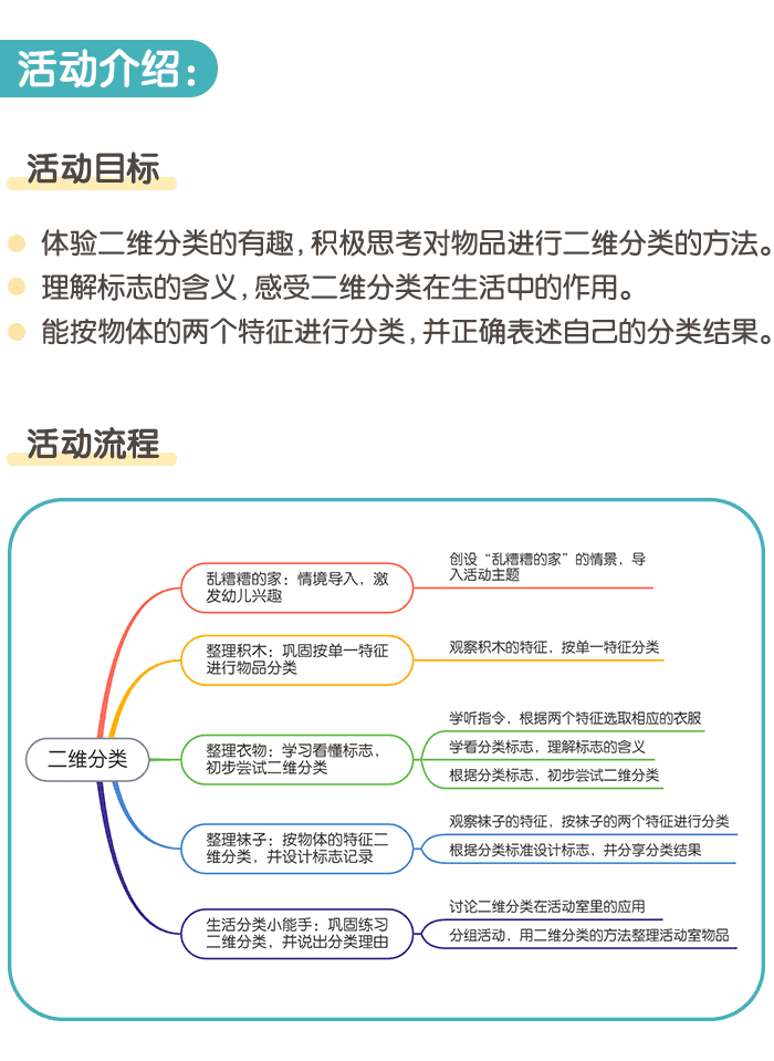 二维分类_详情页_01.png