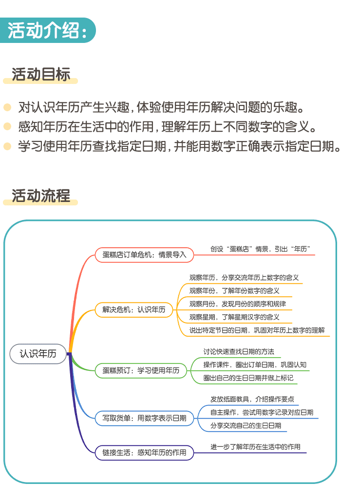 认识年历_详情页_01.png