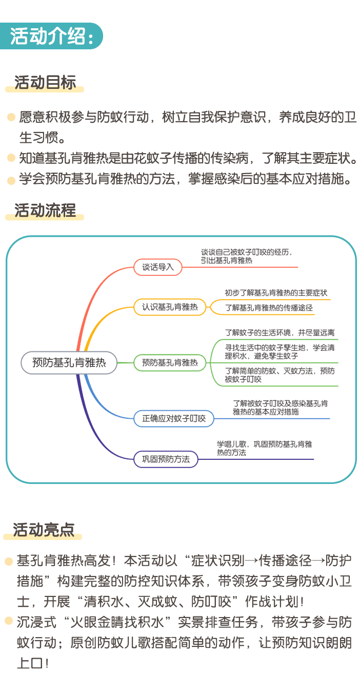 预防基孔肯雅热课件详情页_01.png