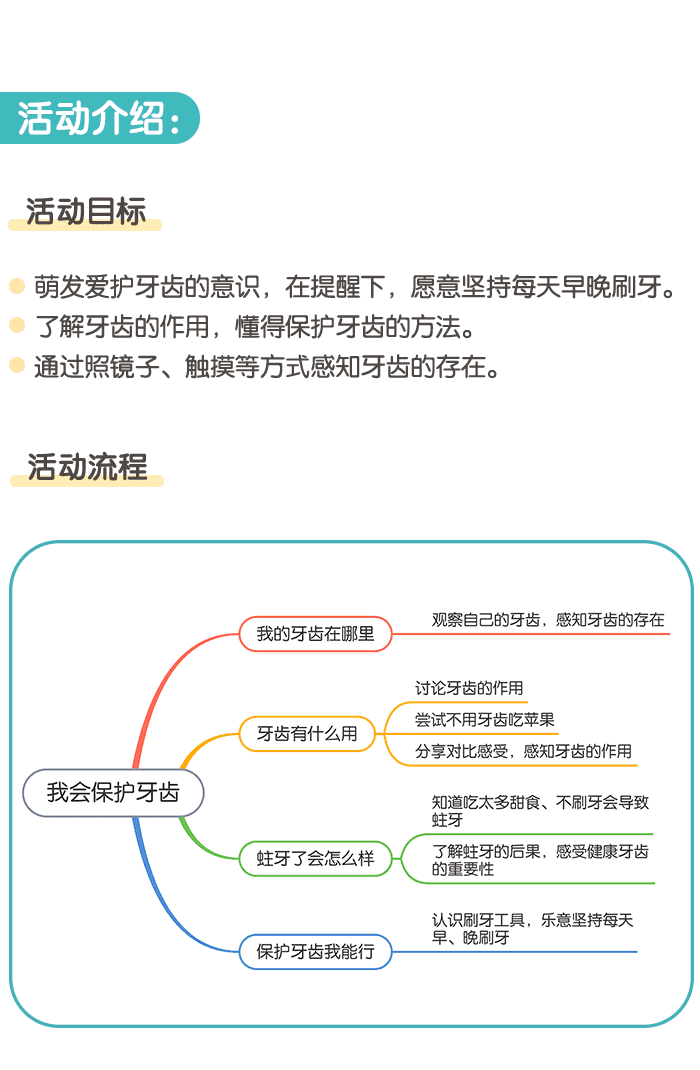 我会保护牙齿_详情页_01.png