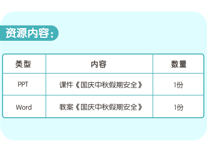 国庆中秋假期安全_详情页4.png
