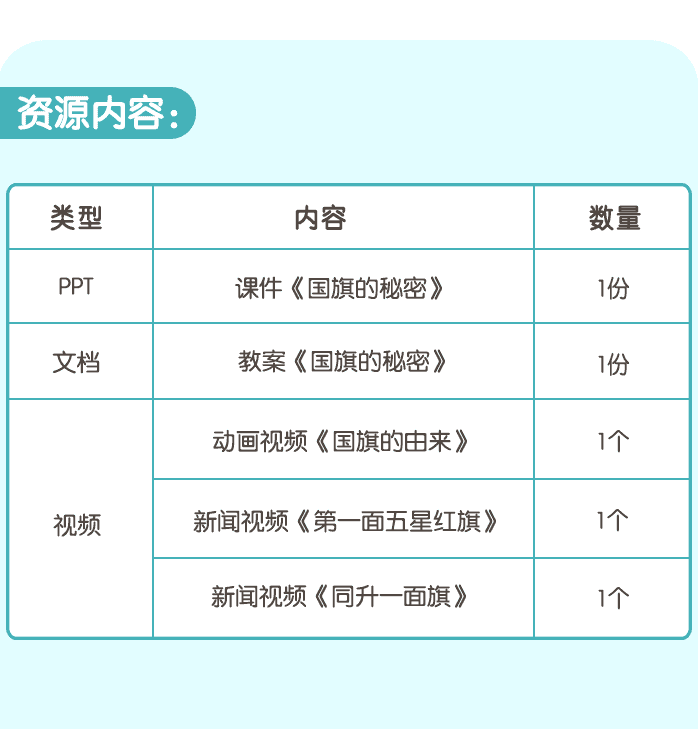 国旗的秘密_详情页_06.png