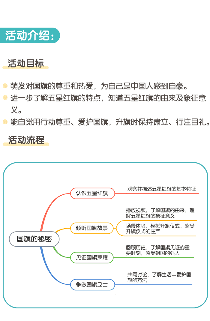 国旗的秘密_详情页_01.png