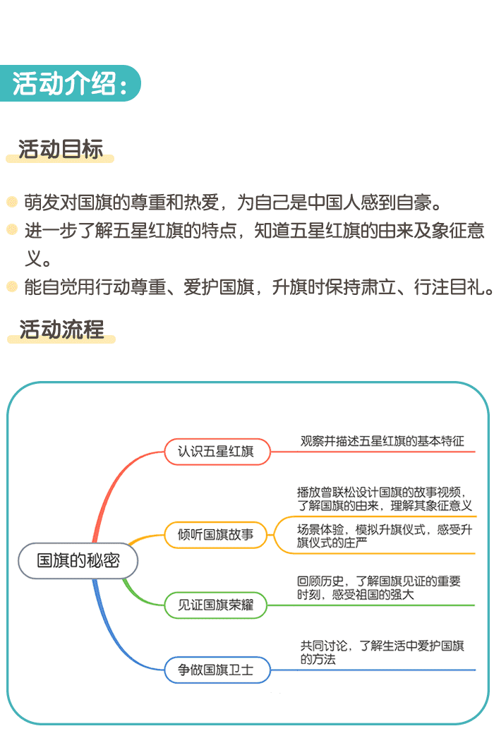 国旗的秘密_详情页_01.png