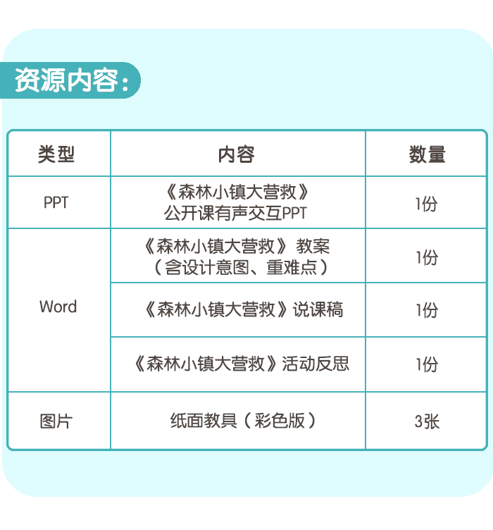 森林小镇大营救_公开课7.png