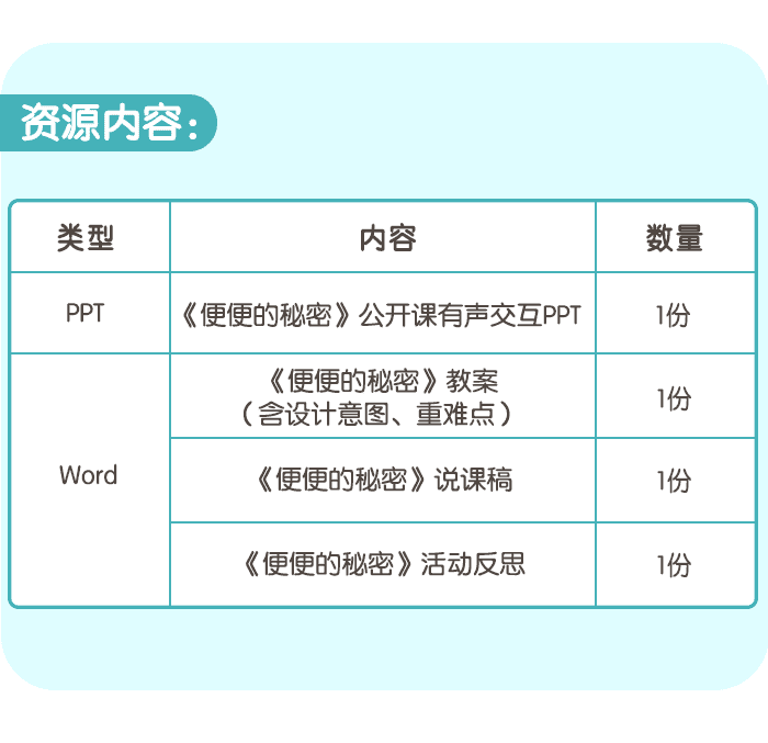 便便的秘密_公开课4.png