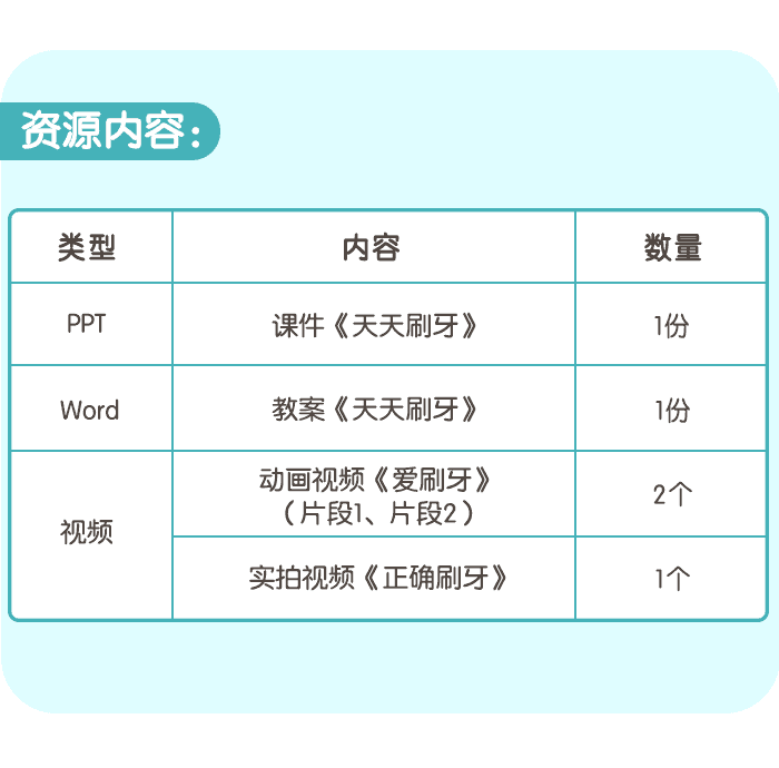 天天刷牙_详情页6.png