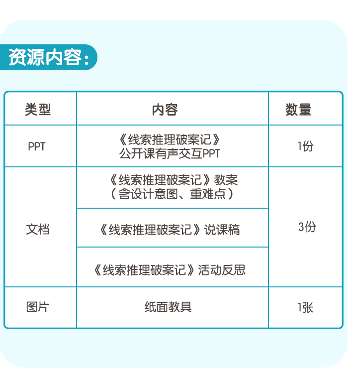 线索推理破案记课件详情页_07.png