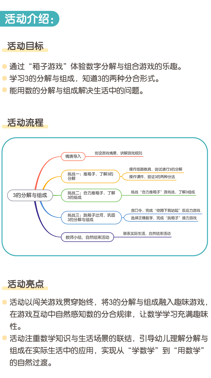 3的分解与组成_详情页1.png