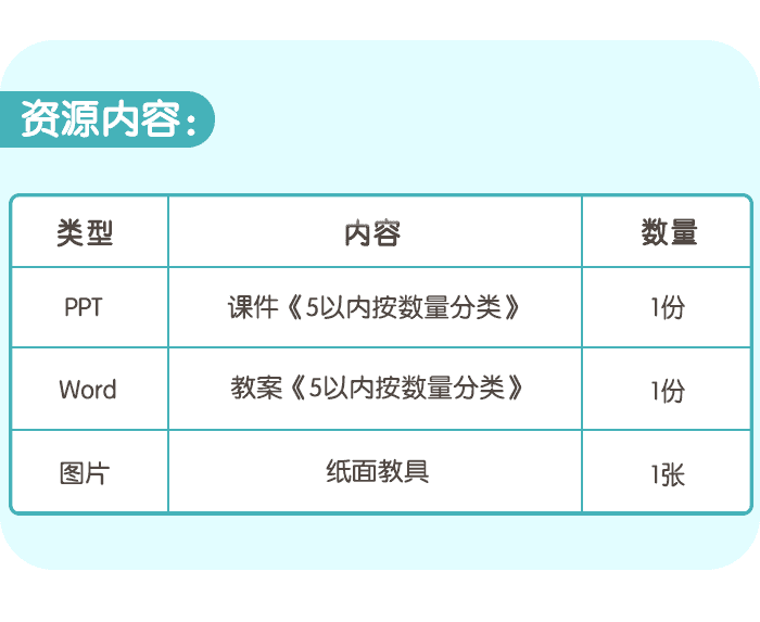 5以内按数量分类详情页_06.png