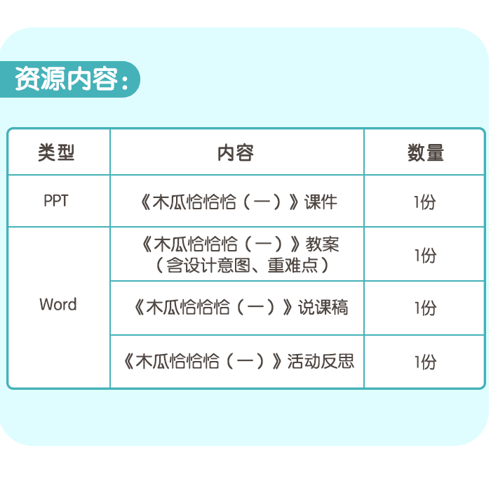 木瓜恰恰恰（一）详情页_04.png