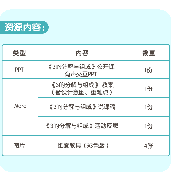 3的分解与组成_详情页8.png