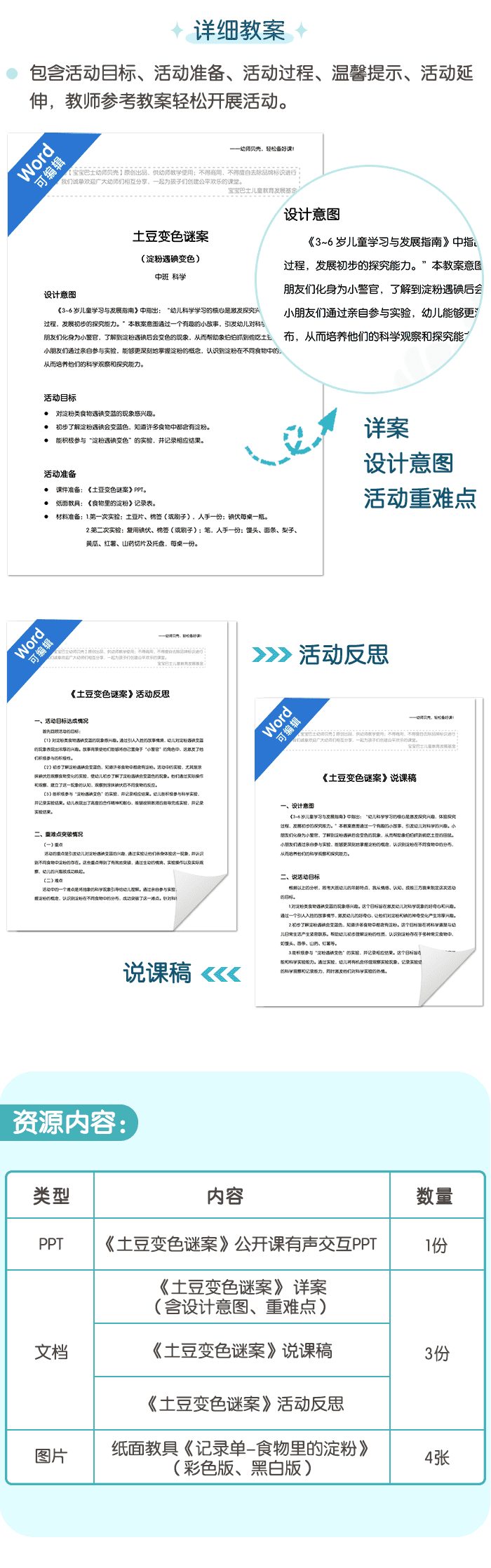 土豆变色谜案_详情页_05.png