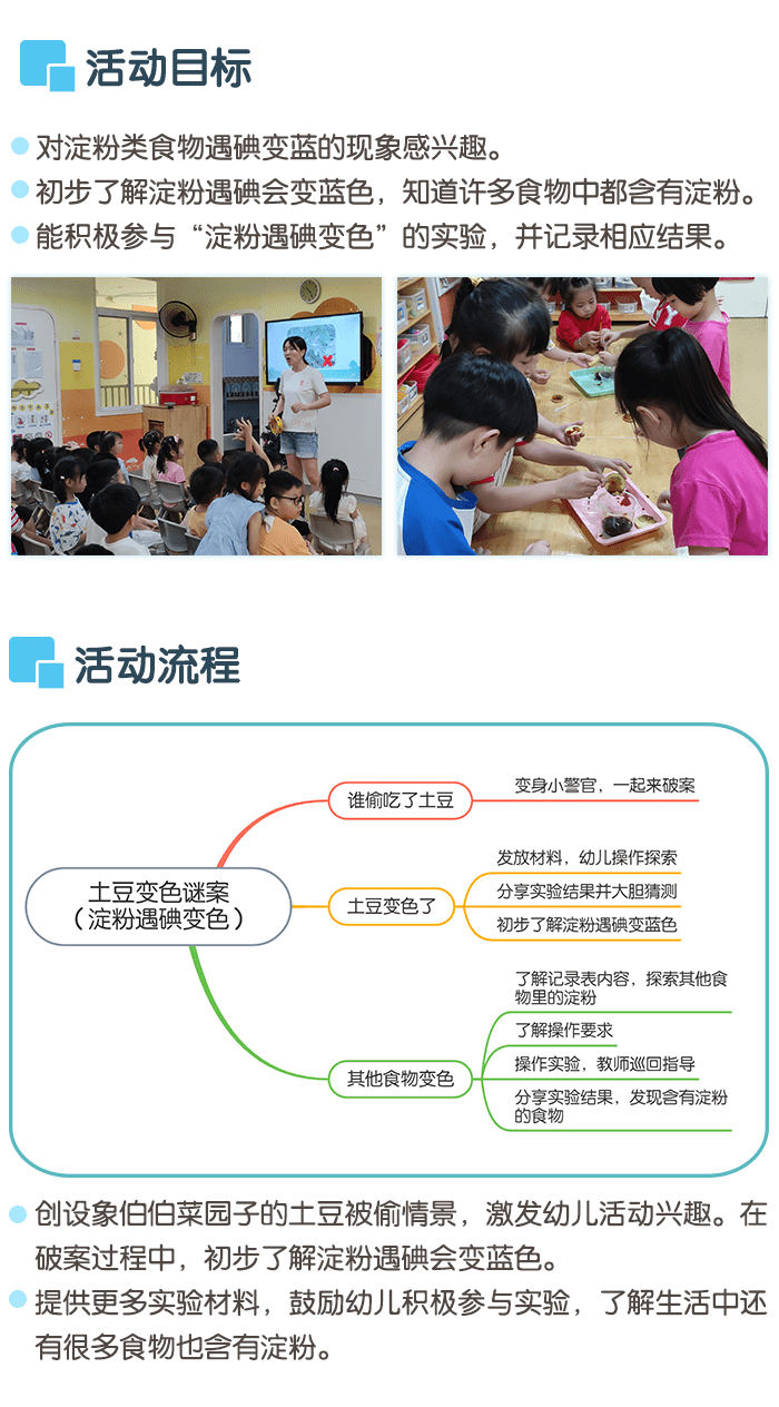 土豆变色谜案_详情页_01.png