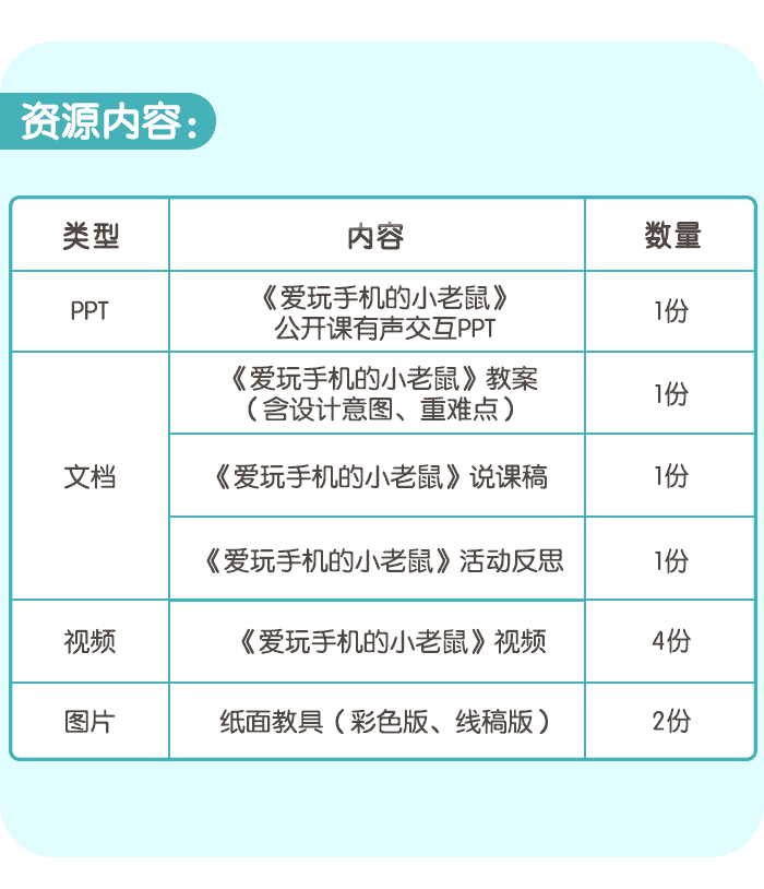 爱玩手机的小老鼠_详情页_05.png