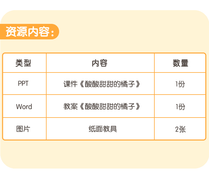 酸酸甜甜的橘子_详情页_06.png