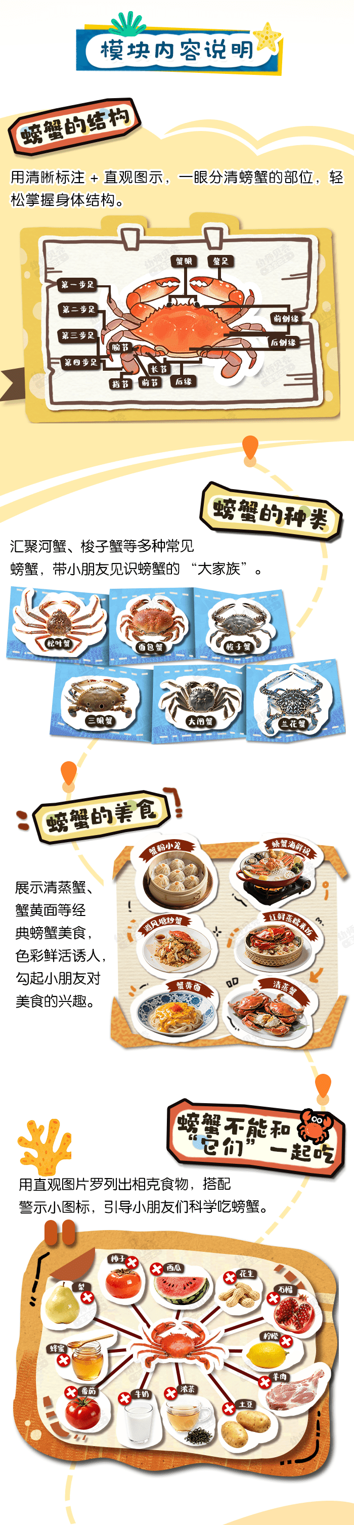 啊！螃蟹！_详情页2.png
