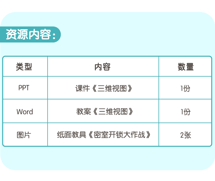 三维视图_详情页5.png