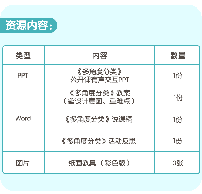 多角度分类_详情页_06.png