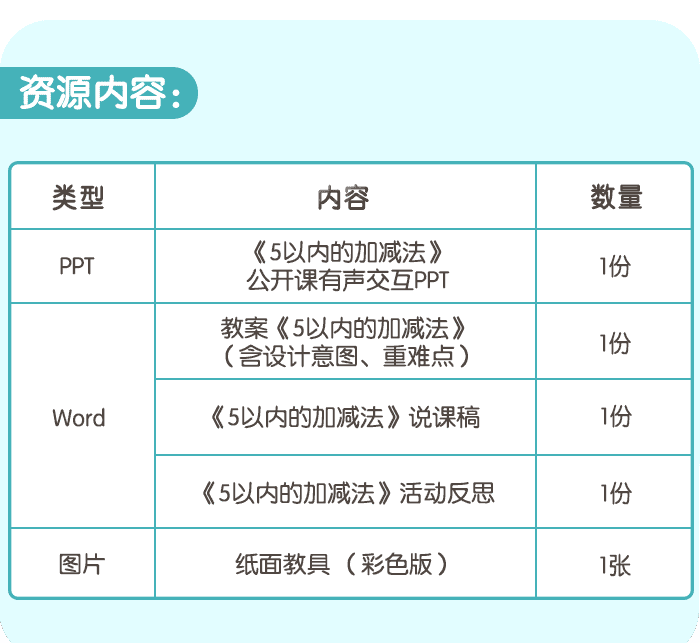5以内的加减法详情页_05.png