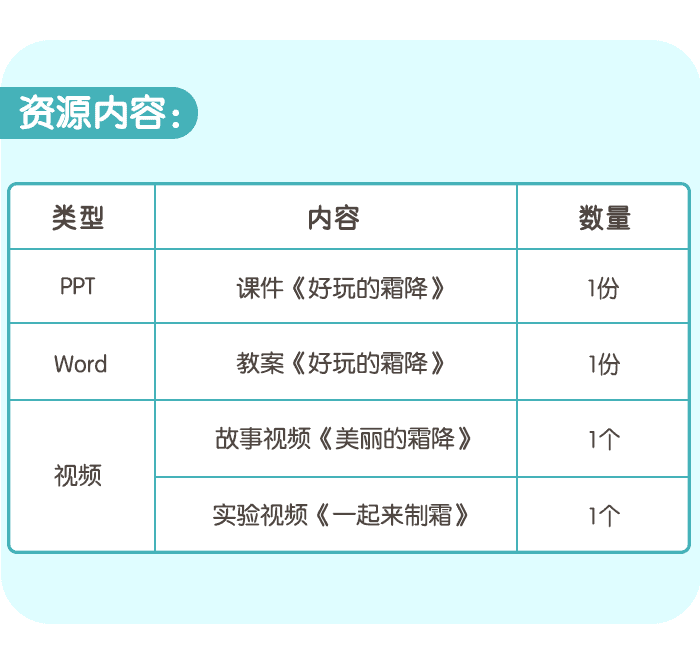 霜降小班活动_详情页6.png