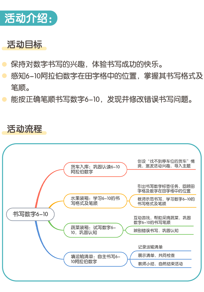 书写数字6-10_详情页_01.png