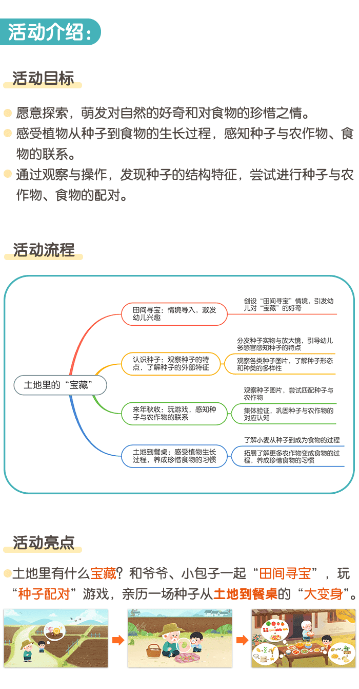 土地里的“宝藏”_详情页1.png