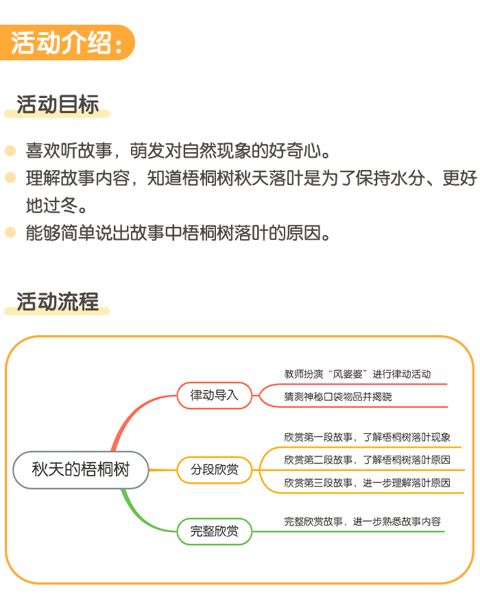 秋天的梧桐树_详情页_01.png
