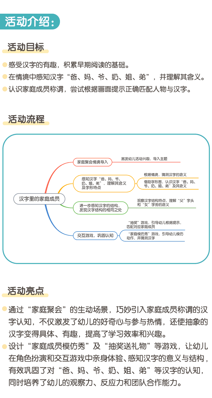 汉字里的家庭成员_详情页1.png
