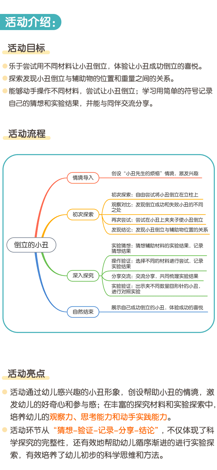 倒立的小丑_详情页_01.png