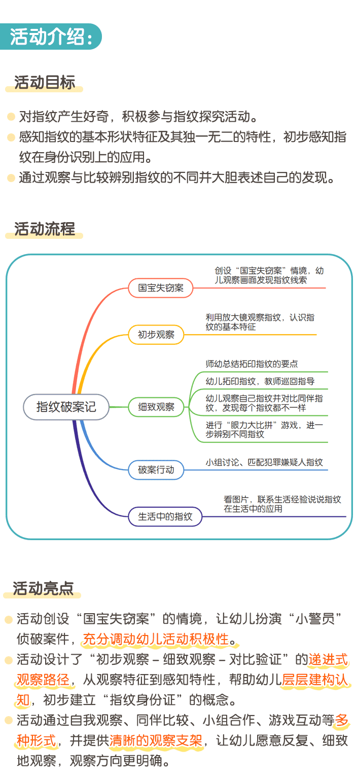 指纹破案记课件详情页_01.png