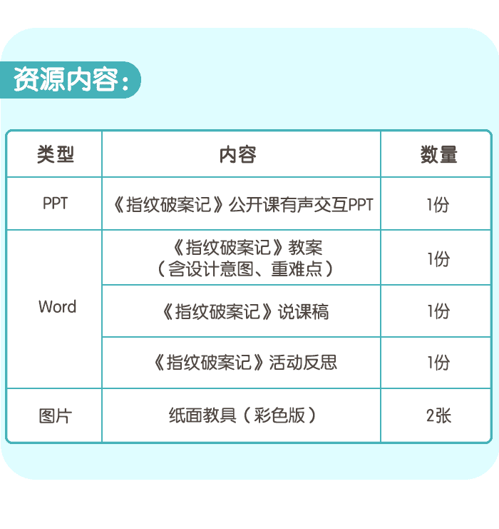 指纹破案记课件详情页_05.png