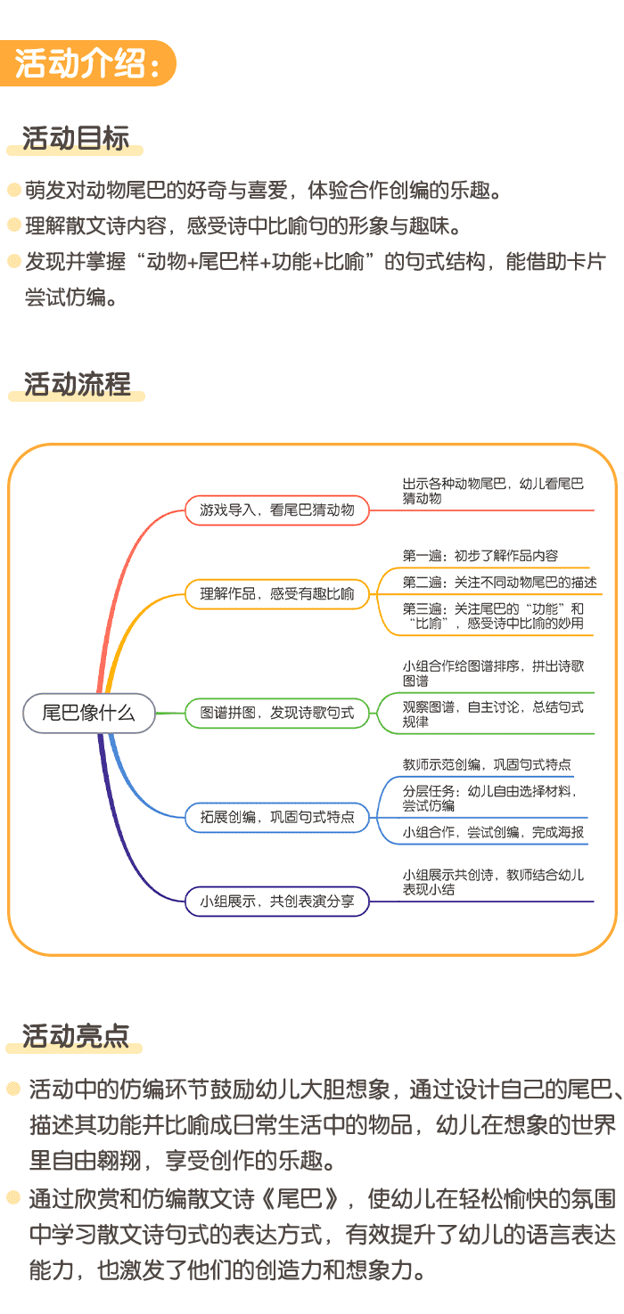 尾巴像什么_详情页_01.png
