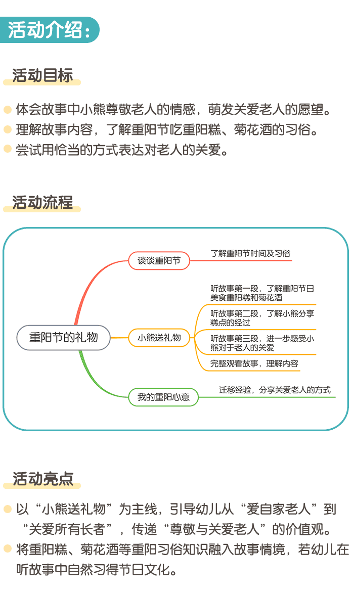 重阳节的礼物_详情页1.png