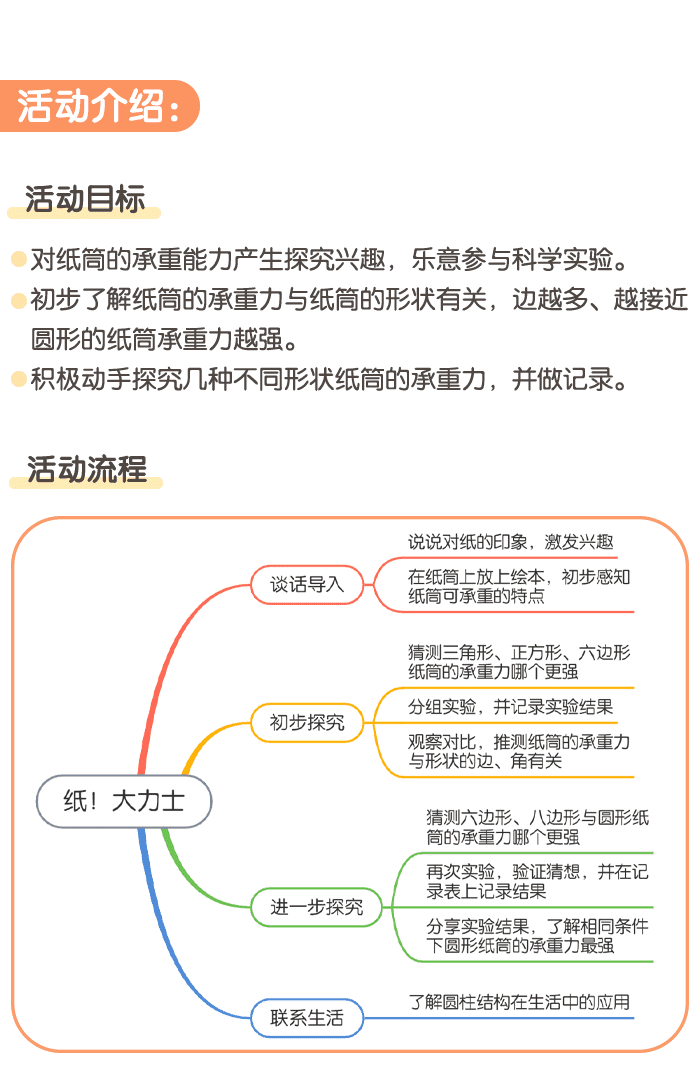 纸!大力士新_01.png 纸!大力士新_01.png