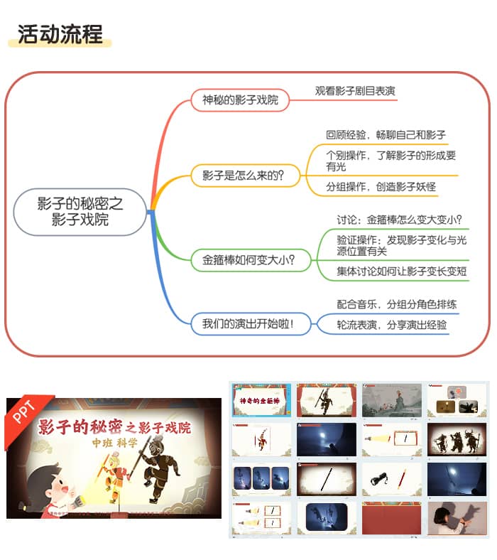 影子的秘密_详情页_05 (1).jpg