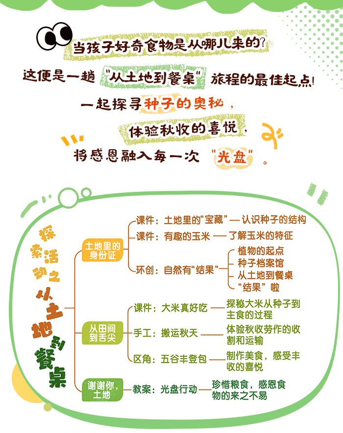 从土地到餐桌_详情页_01.png