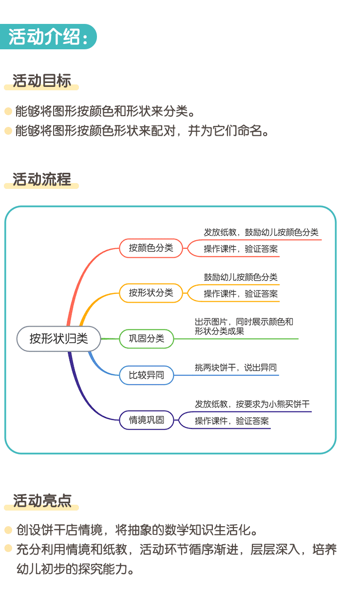 按形状归类_详情页1.png